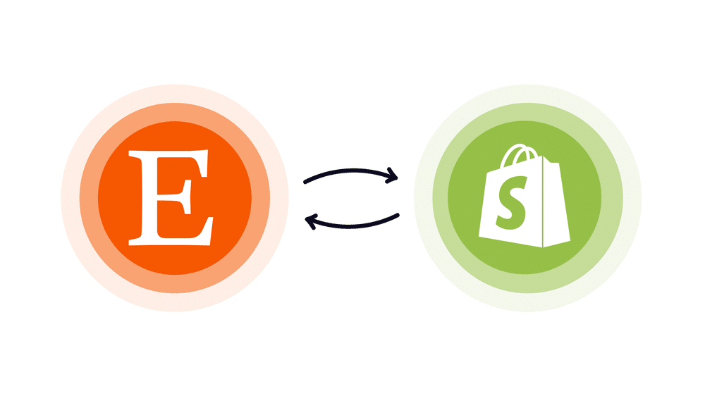 Shopify and Etsy